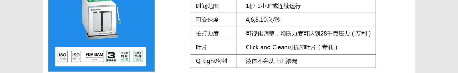 Interscience均值器器
